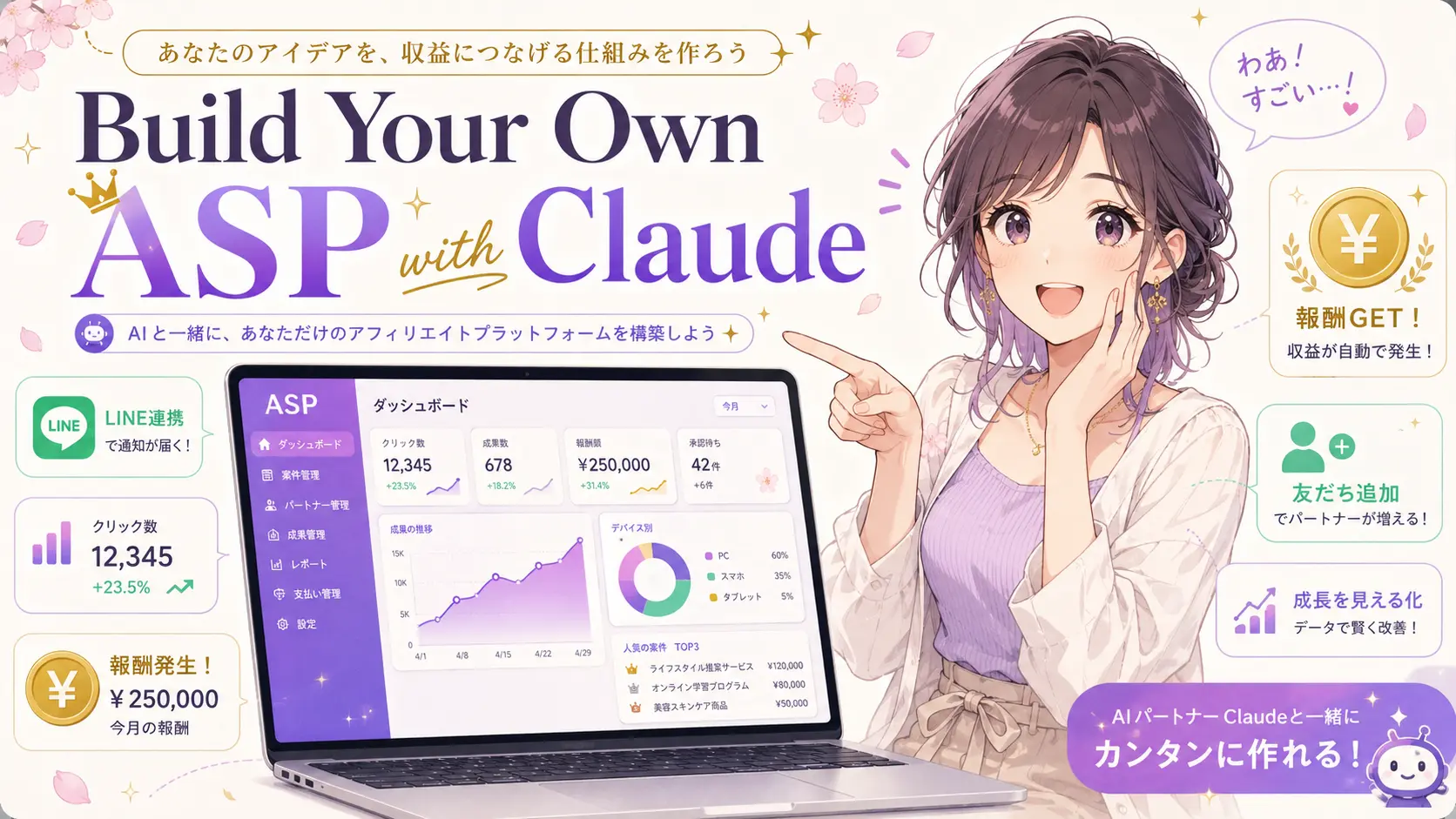 ClaudeでASPを自作するイメージ。パソコン画面に紫グラデーションのASP管理画面が映り、横にみやびキャラが立っている、副業希望者向けのアイキャッチ画像