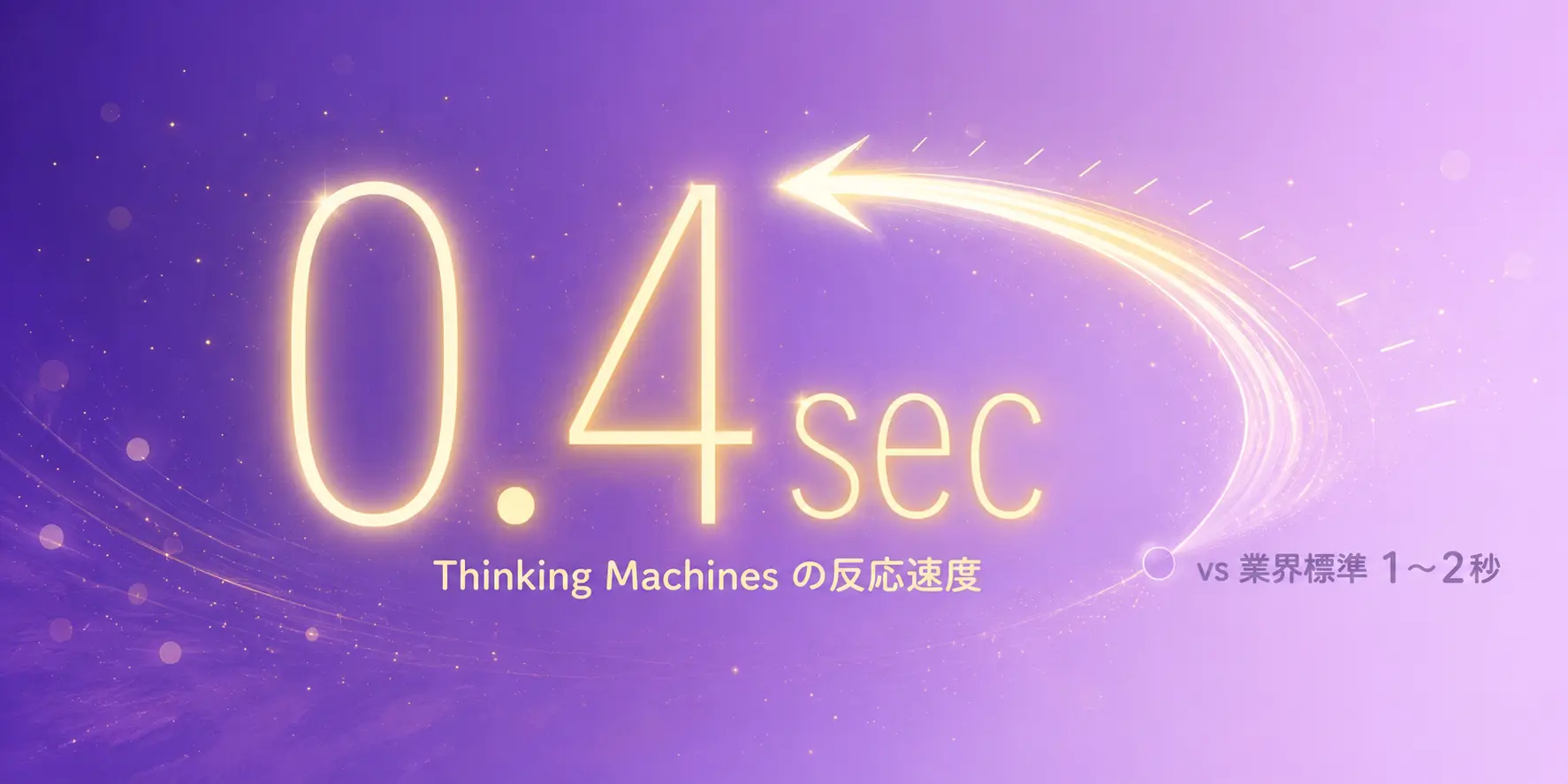 Thinking Machinesの反応速度を強調した数値ハイライト画像。中央に大きく「0.4秒」、その横に比較として小さく「業界標準1〜2秒」と表示され、紫からシャンパンゴールドのグラデーション背景に配置されている